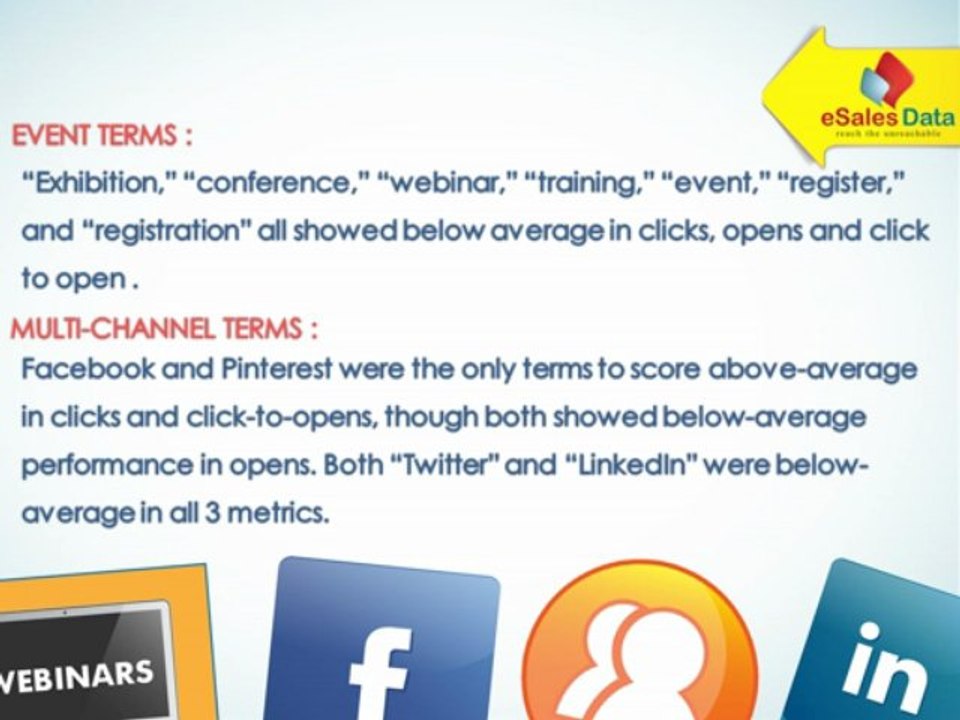 Email Deliverability – Trigger for Business Marketing (Video)