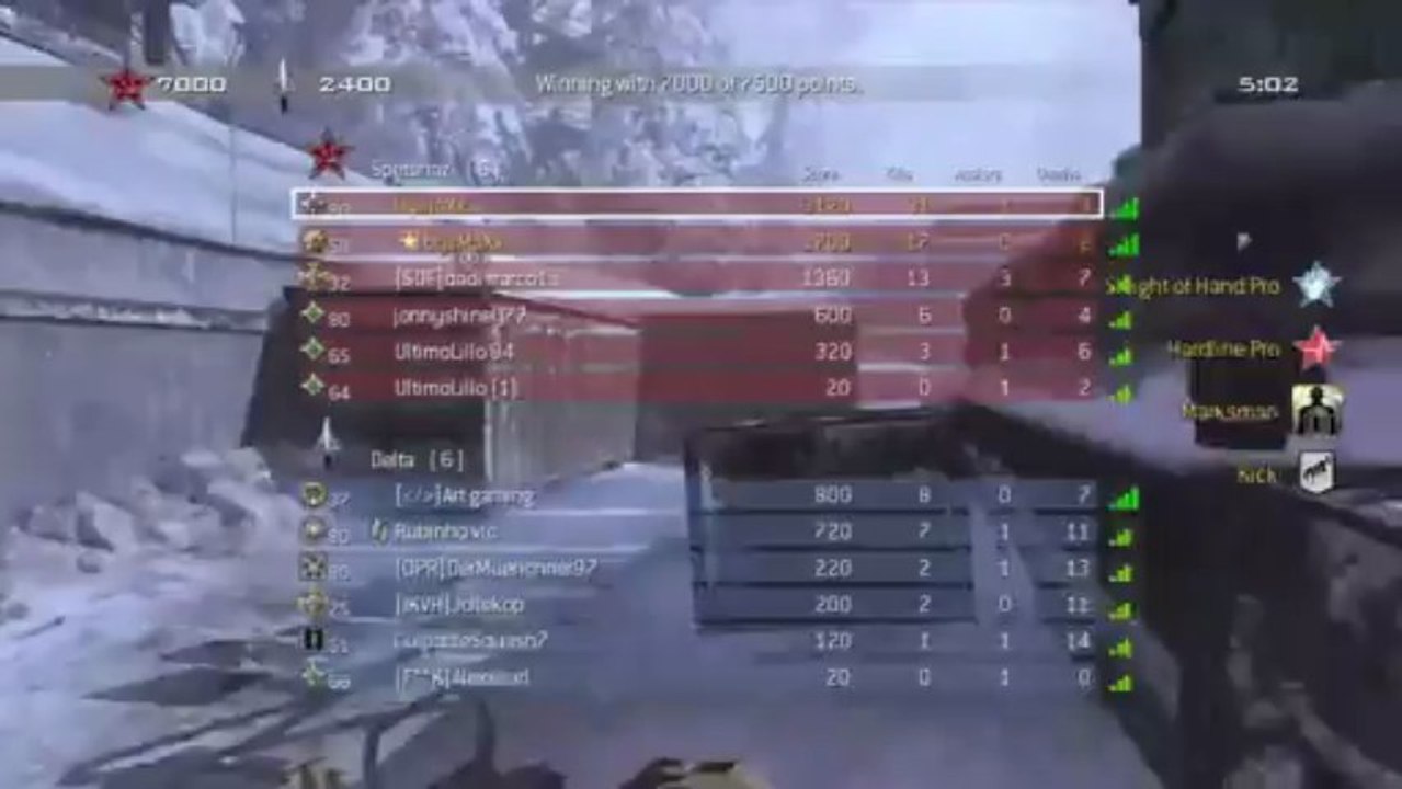 Ventajas Descompensadas - Modern Warfare 3