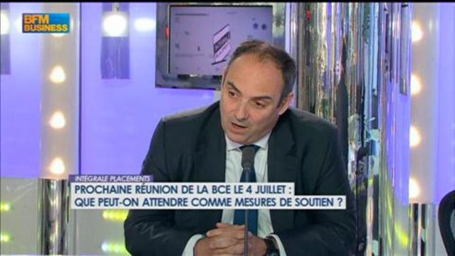 Olivier Delamarche: Pathétique Fed qui joue à guignol, Intégrale Placements - 25 juin