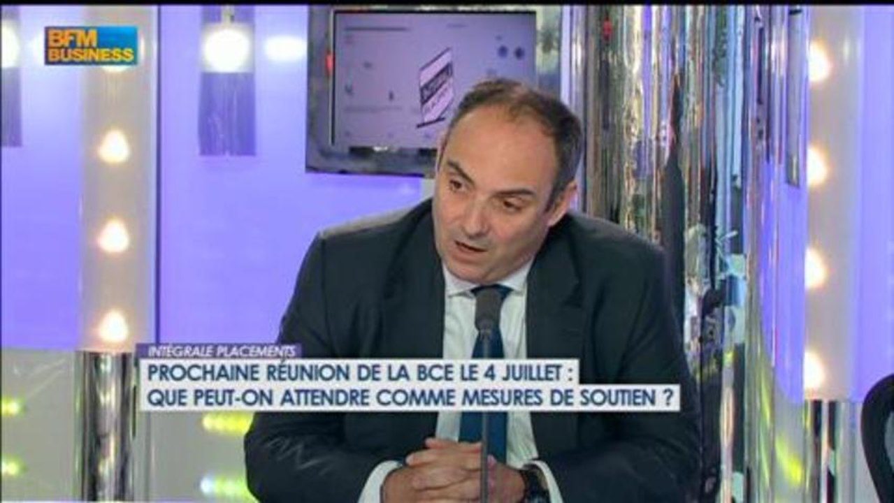 Olivier Delamarche: Pathétique Fed qui joue à guignol, Intégrale Placements - 25 juin