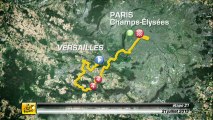 FR - Analyse de l'étape - Étape 21 (Versailles > Paris Champs-Élysées)