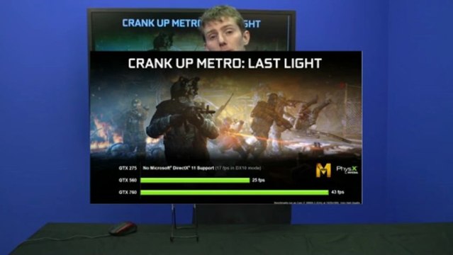 NVIDIA GeForce GTX 760 2GB