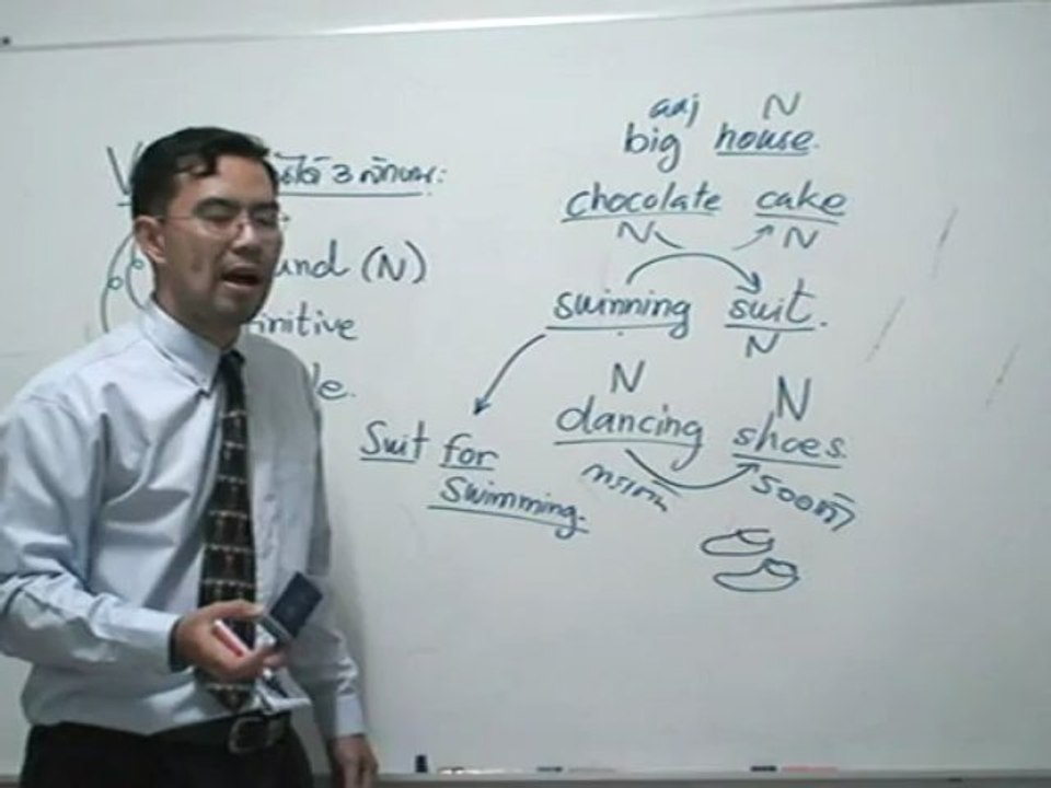 12 เรียนภาษาอังกฤษ