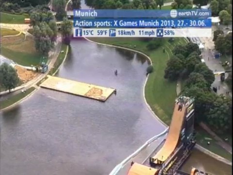 Vienna - Austria, Dresden - Germany, Amsterdam - Netherlands, Venice - Italy, Geneva - Switzerland, Warnemunde - Germany, Munich - Germany