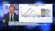 Philippe Béchade: Les banques centrales ont perdu la main, Intégrale Placements - 26 juin