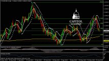 Прогноз движения валютной пары EUR/ USD на26-06-2013