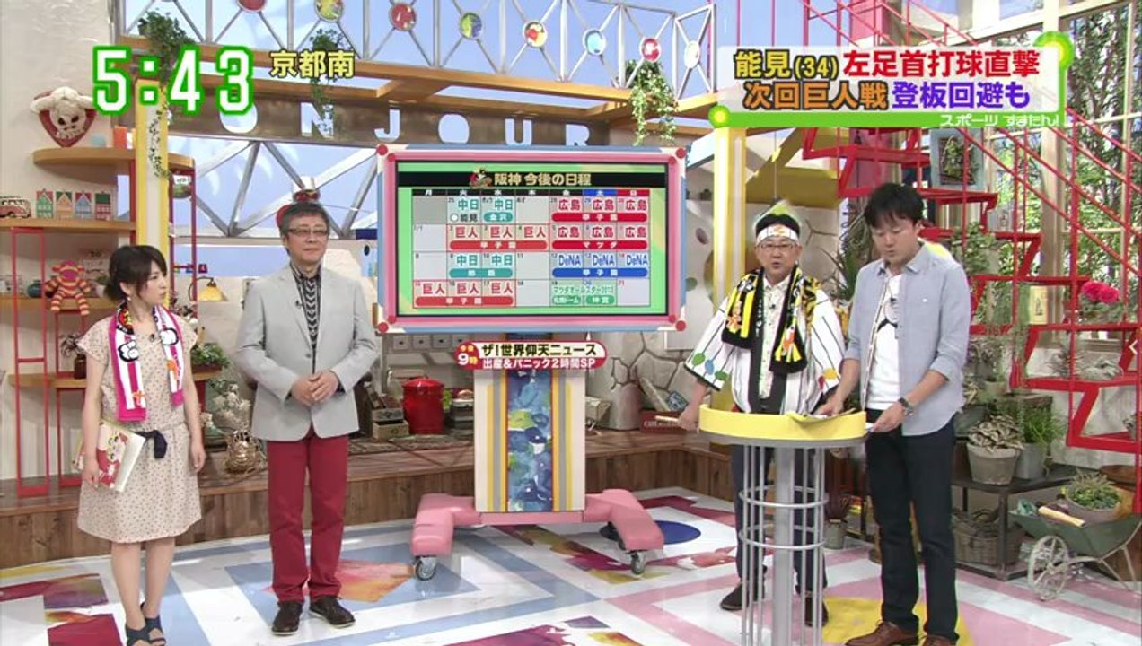 阪神目線　試合結果　20130625