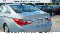 Miami FL 2013 Hyundai Sonata Price, get a Free Quote @ Doral Hyundai, Lease or Buy