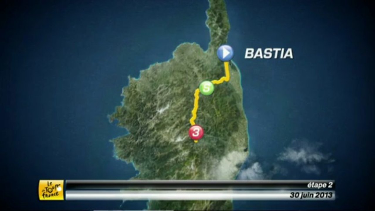 ES - Análisis de la etapa - Etapa 2 (Bastia > Ajaccio)