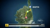 ES - Análisis de la etapa - Etapa 2 (Bastia > Ajaccio)