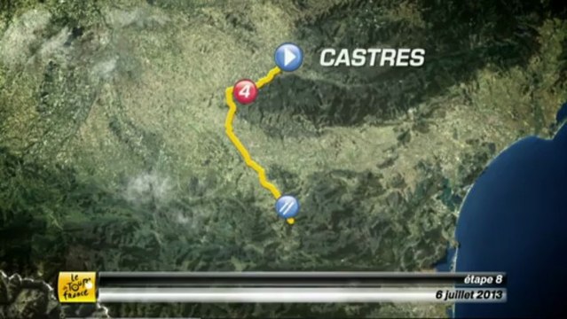 DE - Analysis Schritt - Etappe 8 (Castres > Ax 3 Domaines)