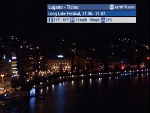 Stuttgart - Germany, Vienna - Austria, St. Andrews - Canada, Gibraltar - British Overseas Territories, Amsterdam - Netherlands, Cape Town - South Africa, Lugano - Ticino - Switzerland