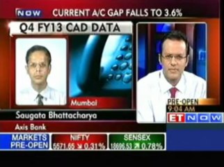March Quarter Current Account Gap 3.6% of GDP