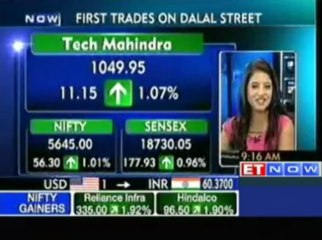 Download Video: Sensex, Nifty open strong, ONGC, PNB, Tata Motors Up