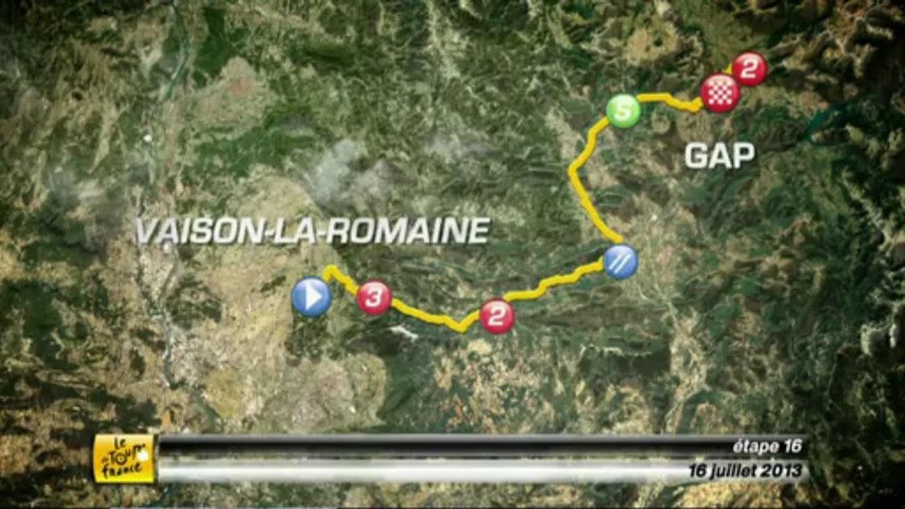 EN - Analysis of the stage - Stage 16 (Vaison-la-Romaine > Gap)