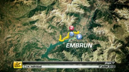 DE - Analysis Schritt - Etappe 17 (Embrun > Chorges)