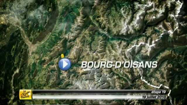 DE - Analysis Schritt - Etappe 19 (Bourg-d'Oisans > Le Grand-Bornand)