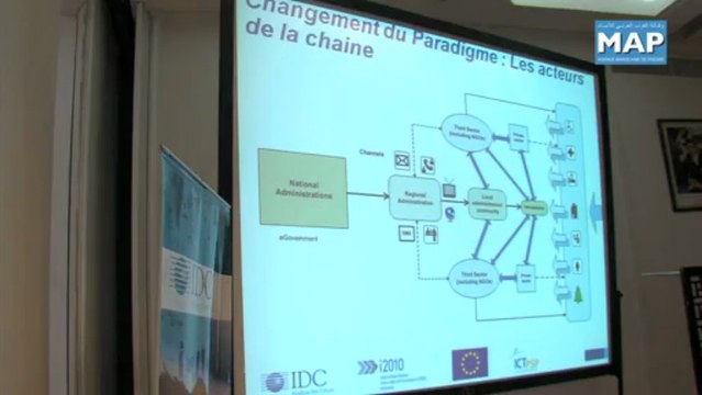 6ème Conférence Annuelle des Nouvelles Technologies au sein des Administrations Publiques