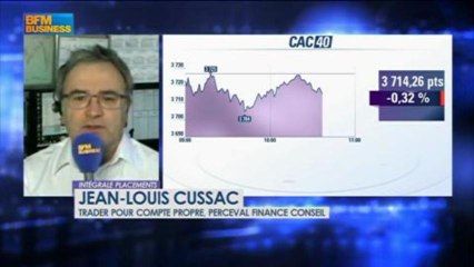 Le match des traders : Cussac VS Ceaux-Dutheil dans Intégrale Placements - 27 juin
