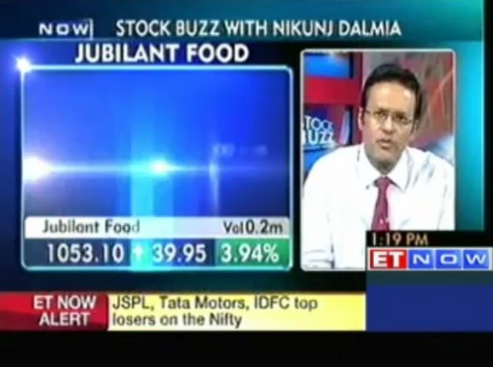Stock Buzz With Nikunj Dalmia