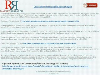 Digital Pre-Roll & In-Stream Video Market 2016