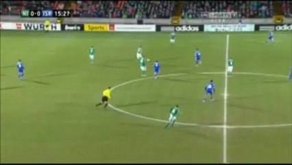 Organización DEFENSIVA Bloque ALTO-MEDIO