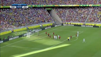 20130627.Spain.vs.Italy.HD720p50.x264.1stHalf.FB