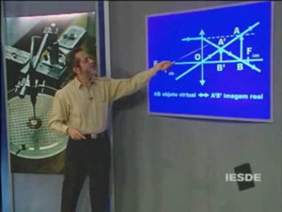 Fisica25