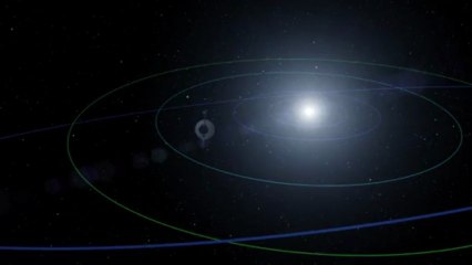Le voyage de la sonde Voyager - 1