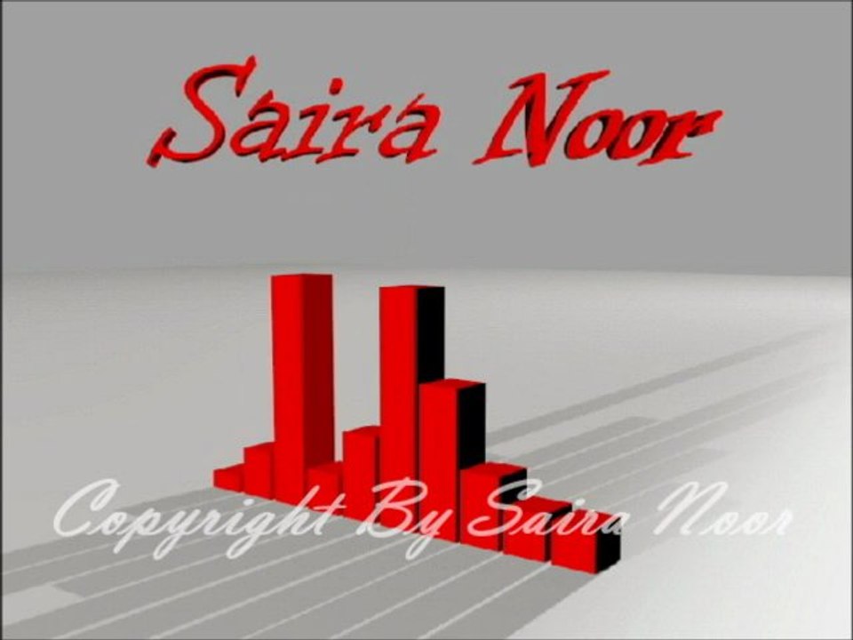 3d max Equalizer By Saira Noor