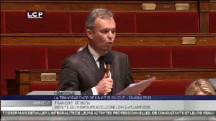 Travaux en séance : Explications de vote communes et votes par scrutin public sur le projet de loi organique relatif à la transparence de la vie publique