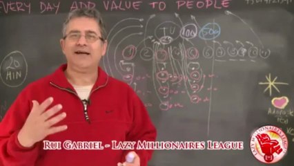 Descubra Como a Empower Network Pode Transformar Seu Negócio Online 🚀