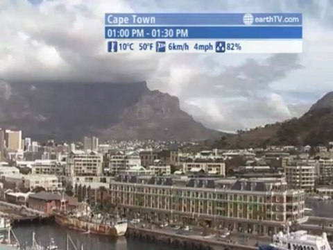 Stuttgart - Germany, Vienna - Austria, St. Andrews - Canada, Gibraltar - British Overseas Territories, Amsterdam - Netherlands, Lugano - Ticino - Switzerland, Cape Town - South Africa