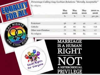 In search of truth about the Antichrist-Part 1 - YouTube