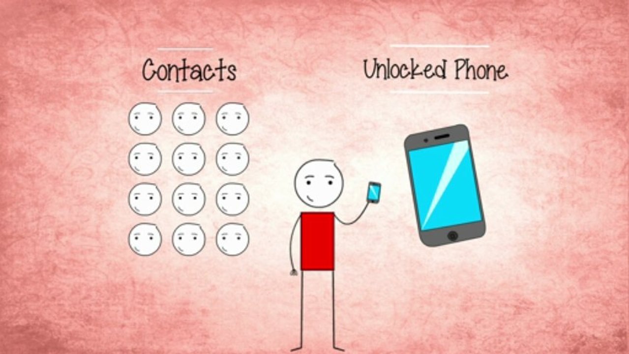 RebelFone International SIM Cards | Cell Phone Rental | 3G Mi-Fi Data Service