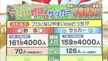 阪神目線　E news 20130629