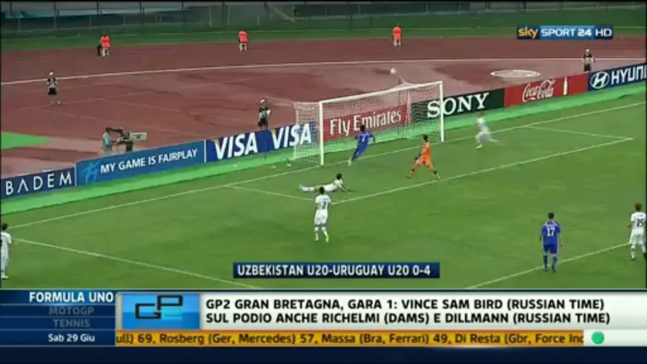 Uruguay Uzbekistan under 20 - Nico Lopez show