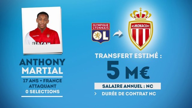 Officiel : Anthony Martial rejoint l'AS Monaco !
