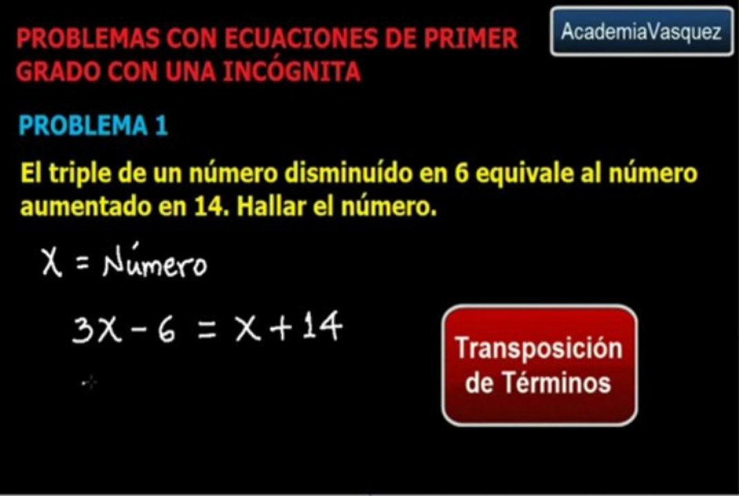 examen II quimestre