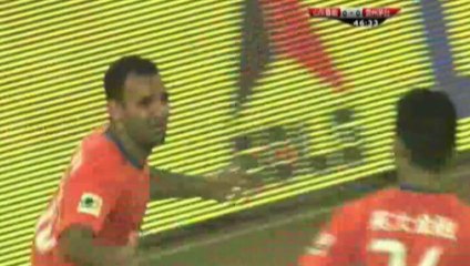 1-1 w meczu Shandong Luneng z Guizhou Rehne