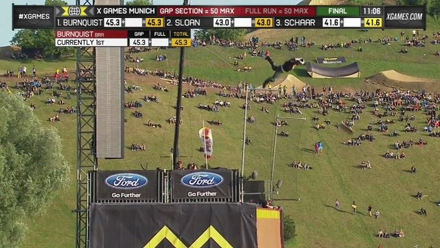 Burnquist wins fifth Big Air gold