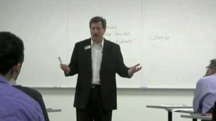 How Buyers Use Research to Purchase