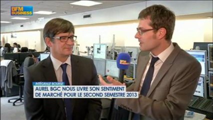 Tour d’horizon macroéconomique du 1er semestre : J.L. Mourier dans Intégrale Bourse - 1 juillet