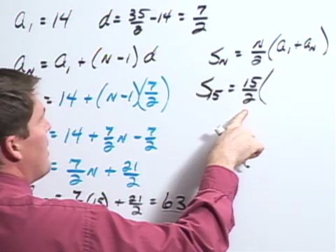 Find the Fifteenth Partial Sum of the Given Arithmetic Sequence
