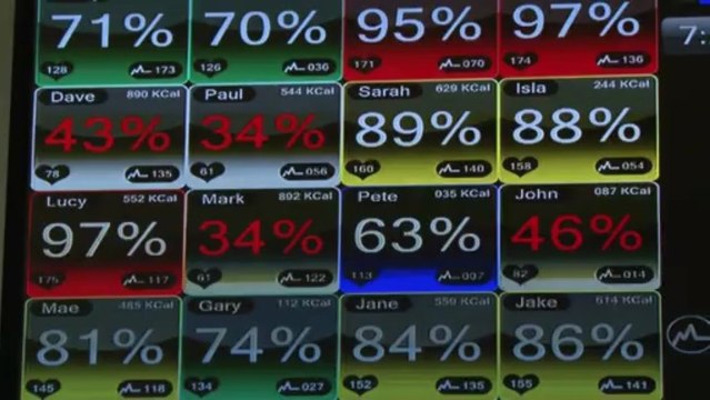 Fitness Club Naperville | Health Clubs Naperville 630-984-6433