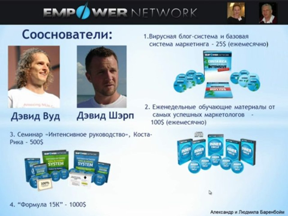 Презентация empower network