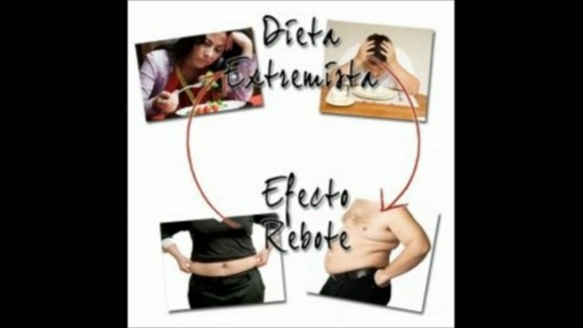 Efecto de Rebote: Que es Realmente el Efecto de Rebote o el Efecto YoYo