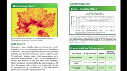 Luna Grape Fungicide - 2012 Product Guide