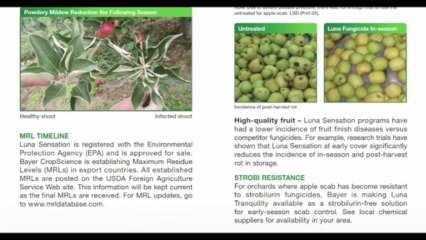 Luna Apple Fungicide - 2012 Product Guide