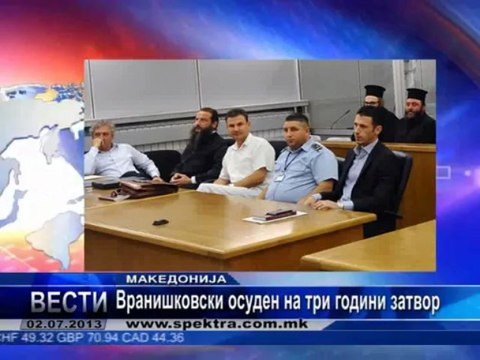 TV SPEKTRA VESTI 02.07